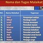 Sebutkan Nama-Nama Malaikat Beserta Artinya